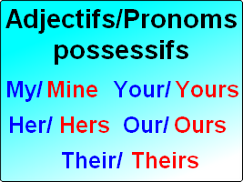 Adjectif possessif ou Pronom possessif