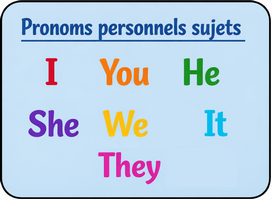 Pronoms personnels sujets