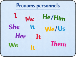 Pronoms personnels